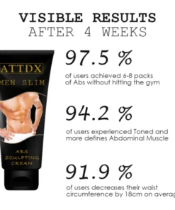 ATTDX MenSlim AbsSculpting Cream