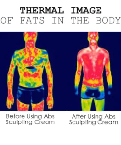 ATTDX MenSlim AbsSculpting Cream