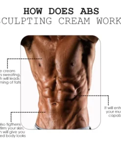 ATTDX MenSlim AbsSculpting Cream